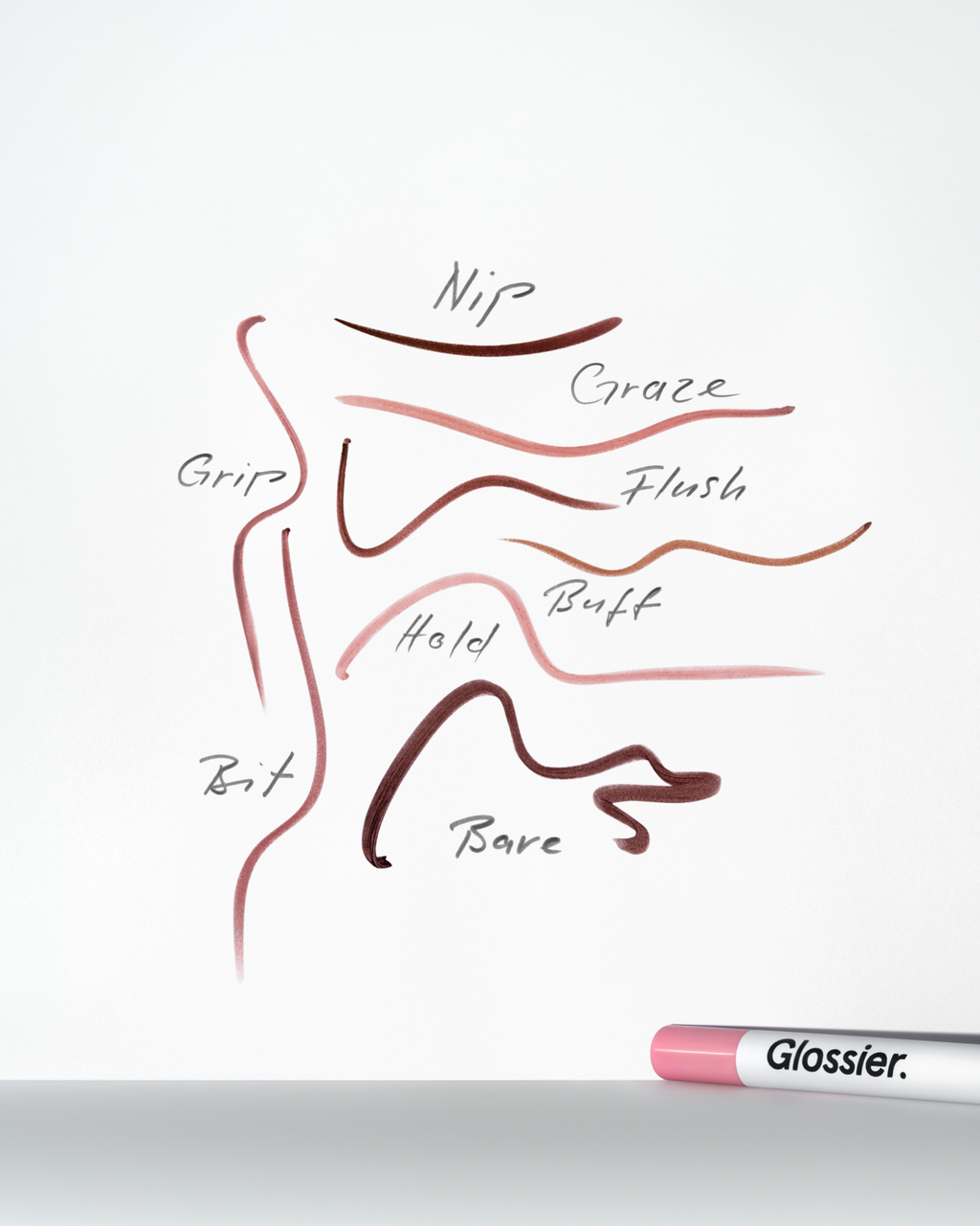 The Lip Kit