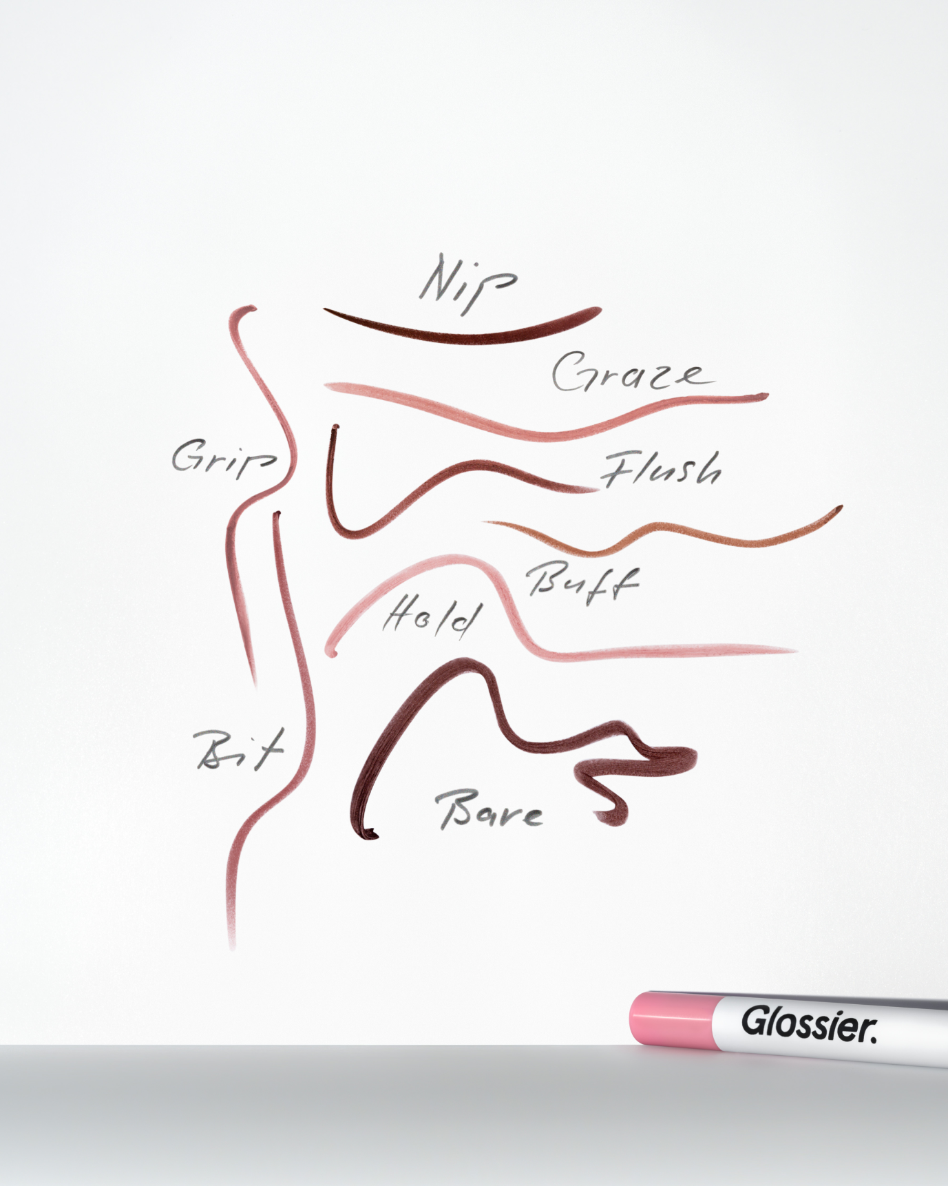 The Lip Kit